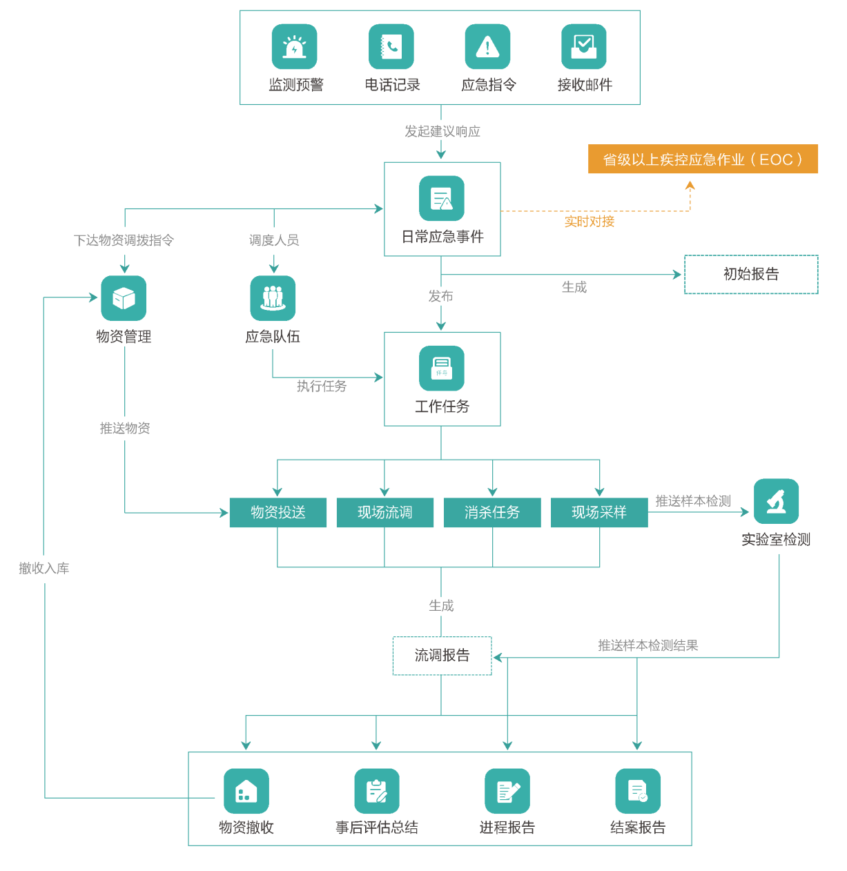 1664518830187002071.png 圖片3.png